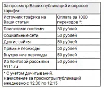 Шерлок - точно рабочая схема. Без вложений и партнерок